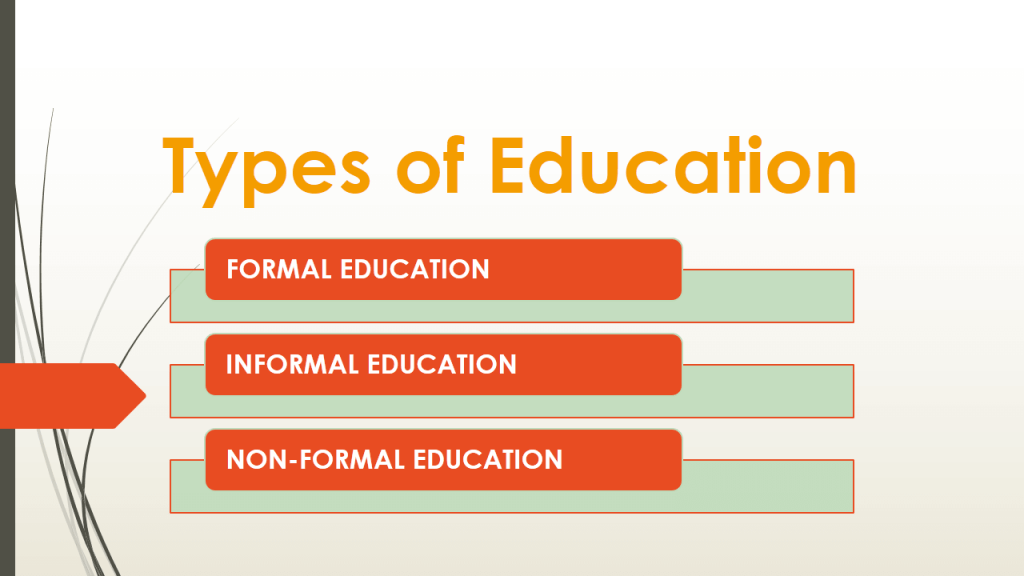 types of education describe