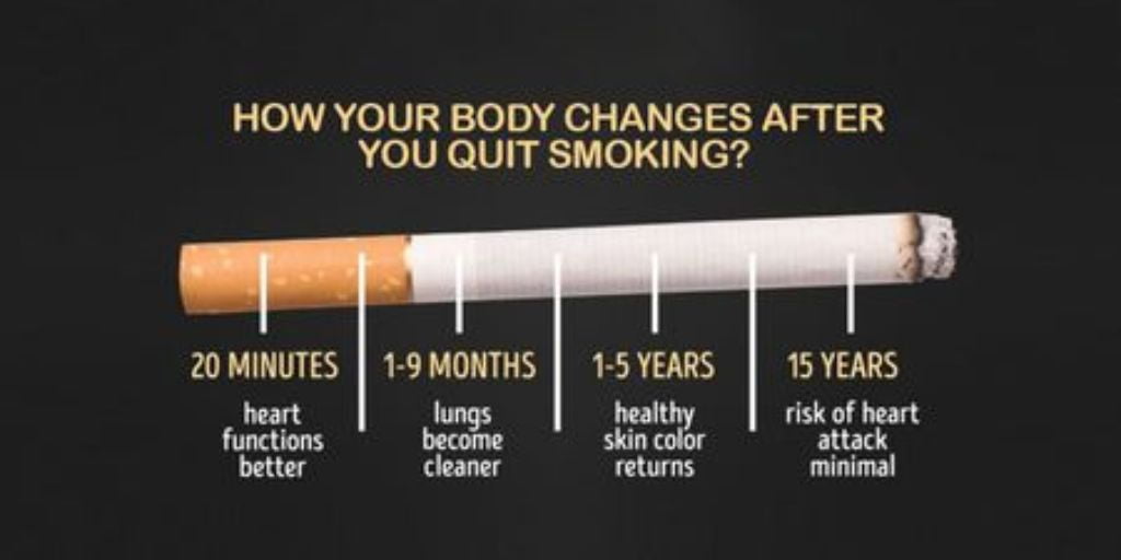 effects of quitting smoking