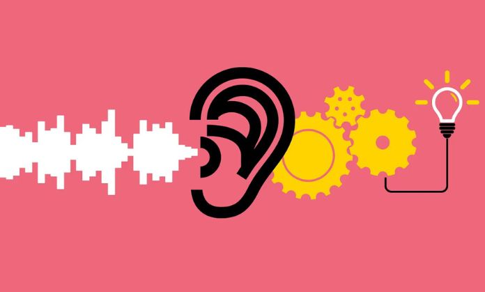 Practice Active Listening it's a social emotional skills